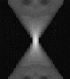 PointSpreadFunction-1