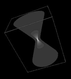 PointSperadFunction-2