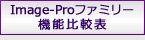 premire