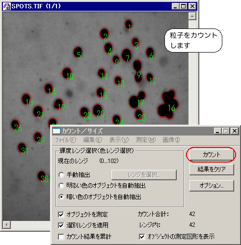 粒子をカウント