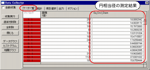 データ一覧