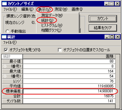 統計データを表示