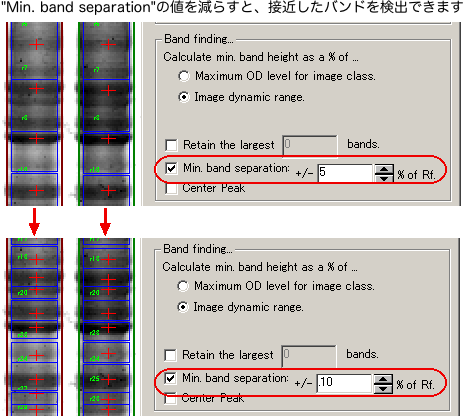 バンドの間隔の大小による検出感度を設定 バンドの間隔の大小による検出感度を設定